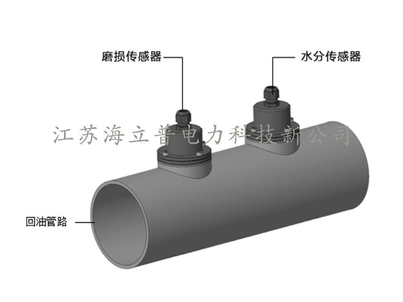 發(fā)電機(jī)組油液狀態(tài)監(jiān)測